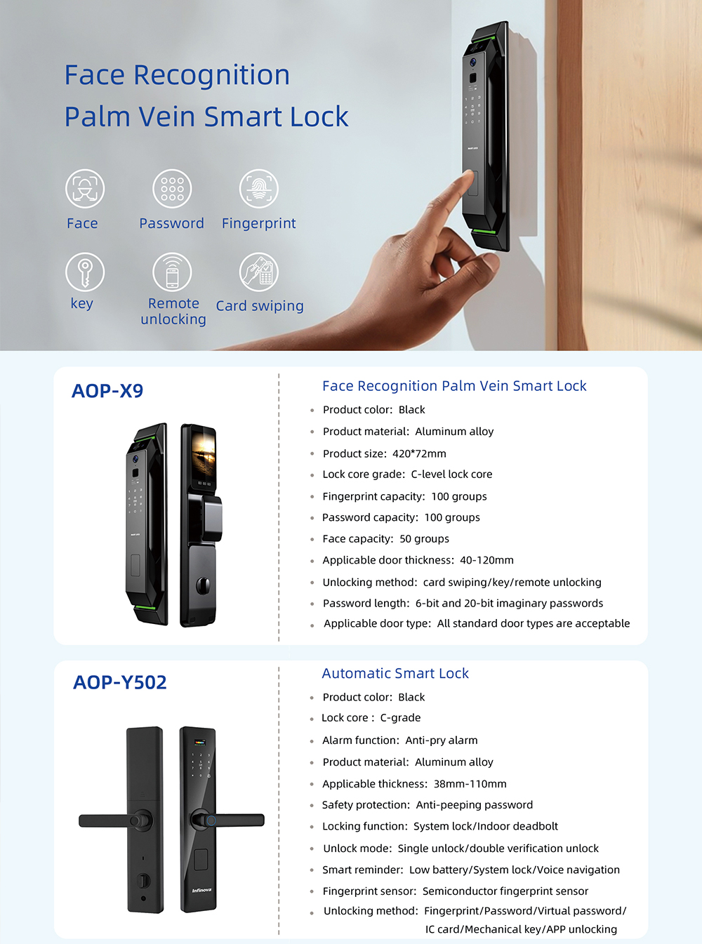 Automatic Smart Lock