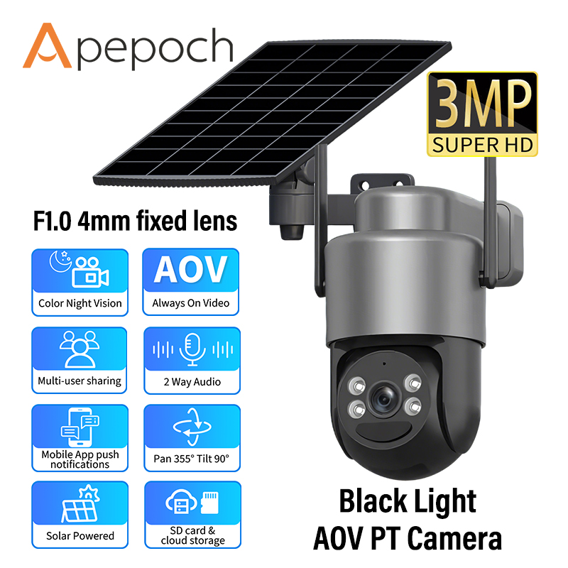 AOP-AOP2241D