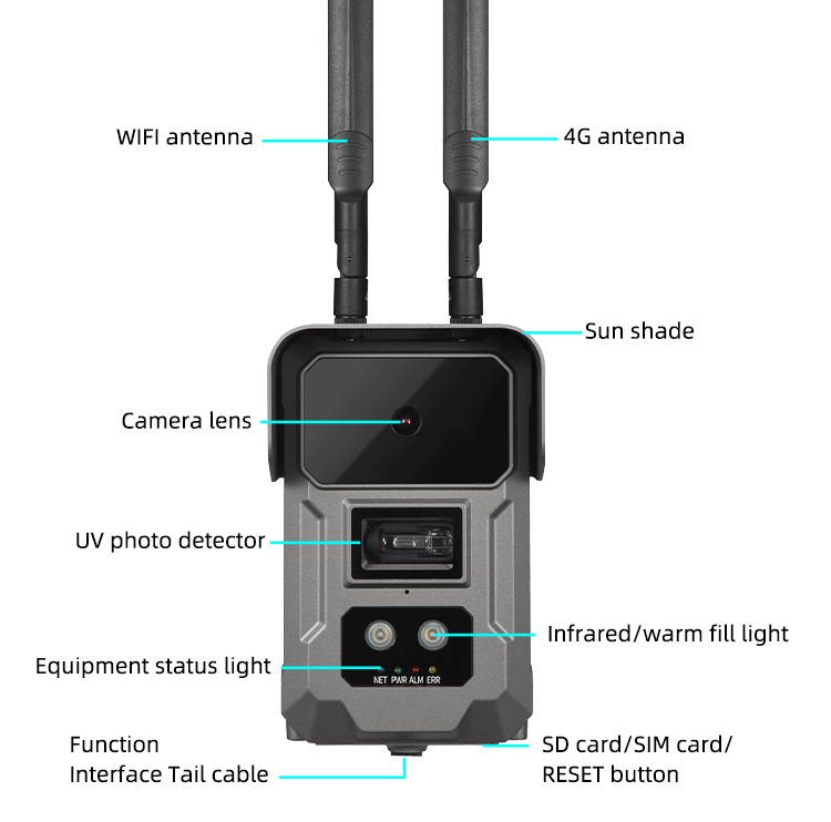 Al Double SpectrumFire Warning Camera