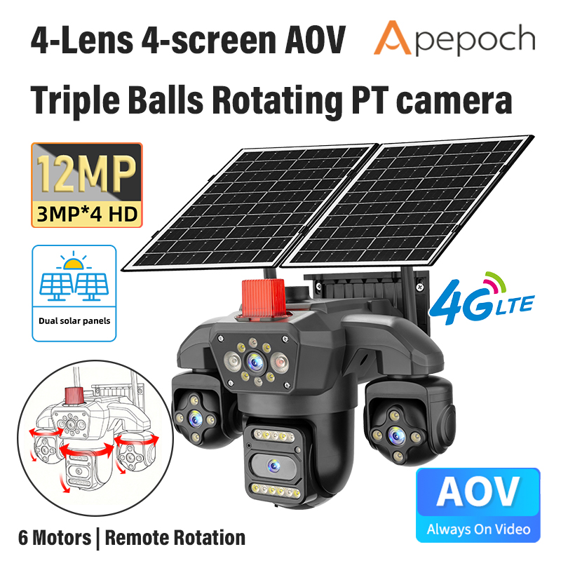 AOP-AOV2413R
