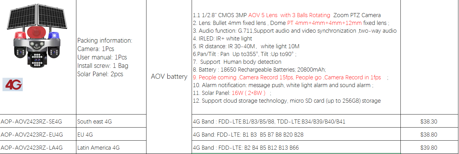5a95d846-2a98-4eea-aeec-d991c2224527.png